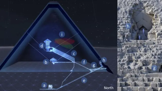 Científicos revelan un corredor oculto en la Gran Pirámide de Giza